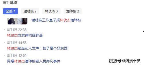吃瓜娱乐新闻朋友圈文案,从“朋友圈管理大师”到“吃瓜群众”，娱乐新闻背后的故事