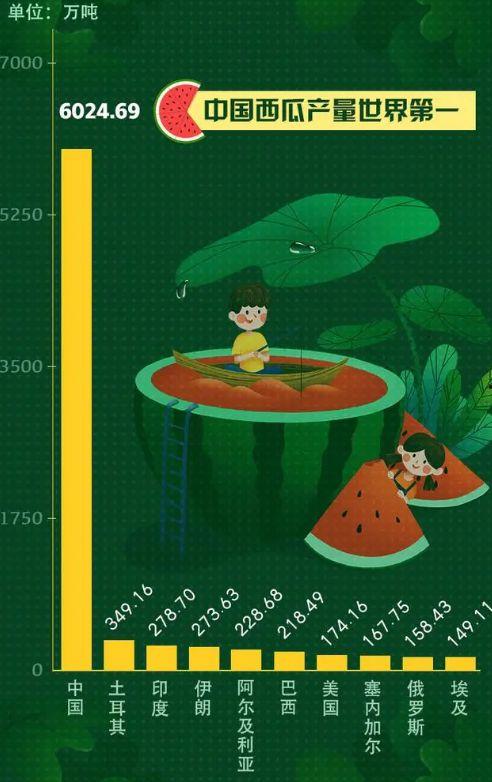 2022年娱乐吃瓜集合,笑料百出，泪点满满